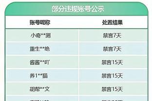 粤媒：伊万具有果断的纠错能力，在国足的“见面试”已经通过